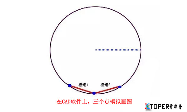 China Hardware Business Network