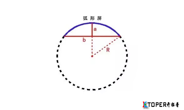 China Hardware Business Network