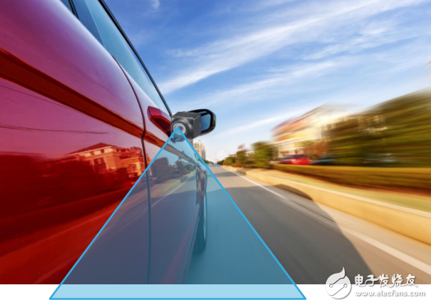 STMicroelectronics Introduces Car Camera Sensor Solution _ with HDR and Anti-Flicker