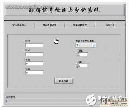 Design Analysis of Pulse Signal Detection System