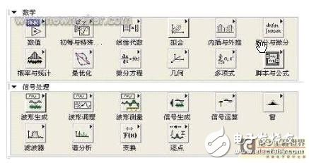 Design Analysis of Pulse Signal Detection System