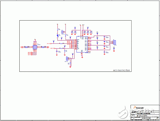 Key features and block diagrams of Kinetis KEA128