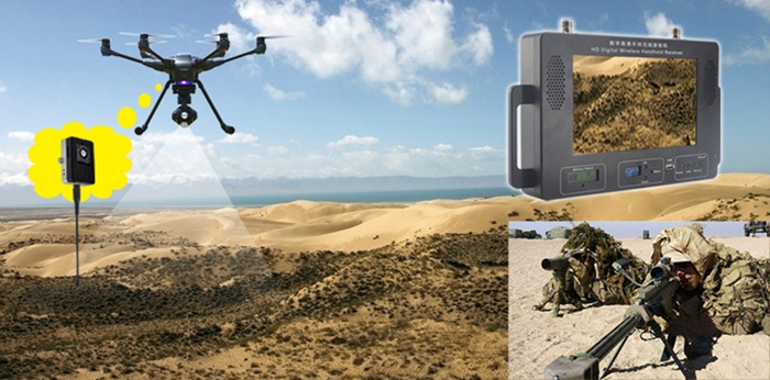 UAV wireless image transmission