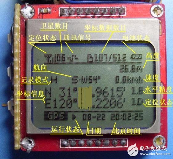 Precise positioning! GPS positioning and track recorder DIY tutorial