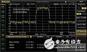 Mobile phone wireless communication test technology using spectrum analyzer