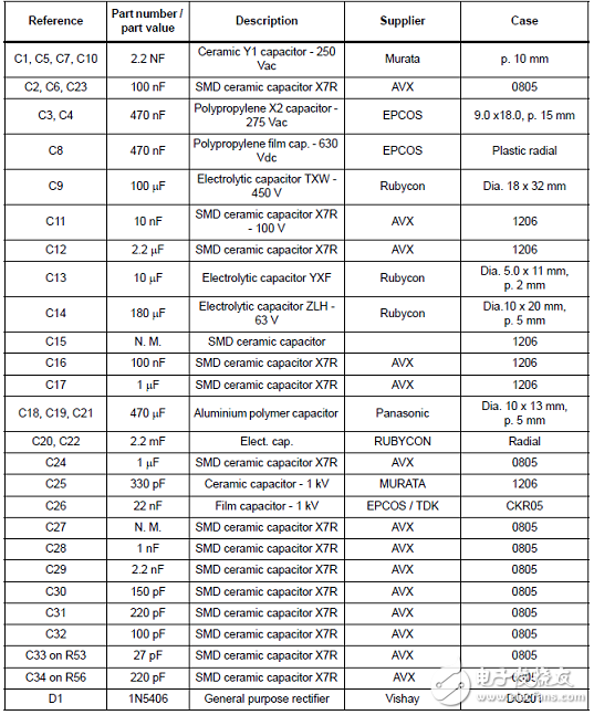 Detailed STNRG011 Multi-Mode PFC Controller Solution