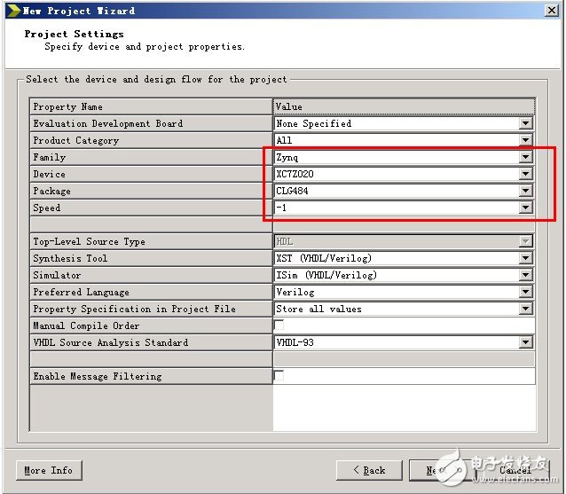 Learn ZedBoard Zynq step by step (2): use PL as a water light