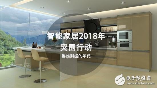 Smart Home Breakout Action in 2018