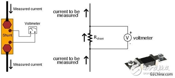 Photovoltaic string technology summary