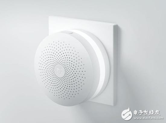 Smart Home Breakout Action in 2018