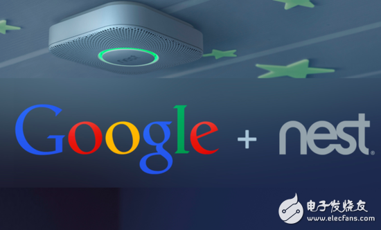 Smart Home Breakout Action in 2018