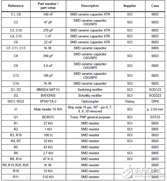 Detailed STNRG011 Multi-Mode PFC Controller Solution