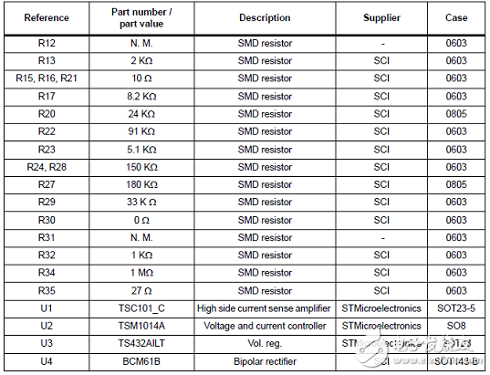 Detailed STNRG011 Multi-Mode PFC Controller Solution