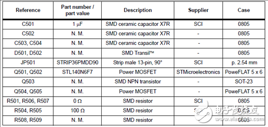 Detailed STNRG011 Multi-Mode PFC Controller Solution
