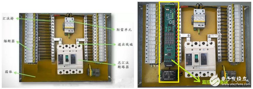 Photovoltaic string technology summary