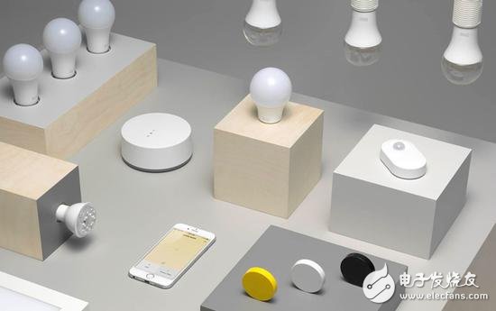 Smart Home Breakout Action in 2018