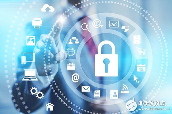 Smart Home Breakout Action in 2018