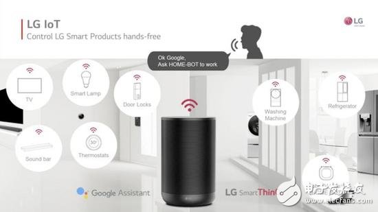 Smart Home Breakout Action in 2018