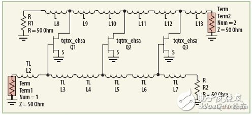 Design of monolithic distributed microwave amplifier