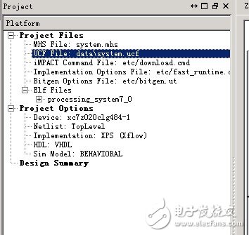 Step by step to learn ZedBoard Zynq (3): Use your own peripheral IP to let ARM PS access FPGA