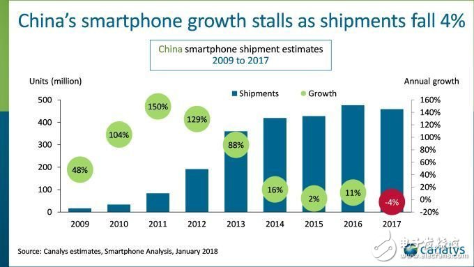 ZTE's terminal products set a new three-year plan to target 5G outlets