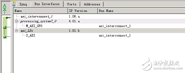 Step by step to learn ZedBoard Zynq (3): Use your own peripheral IP to let ARM PS access FPGA