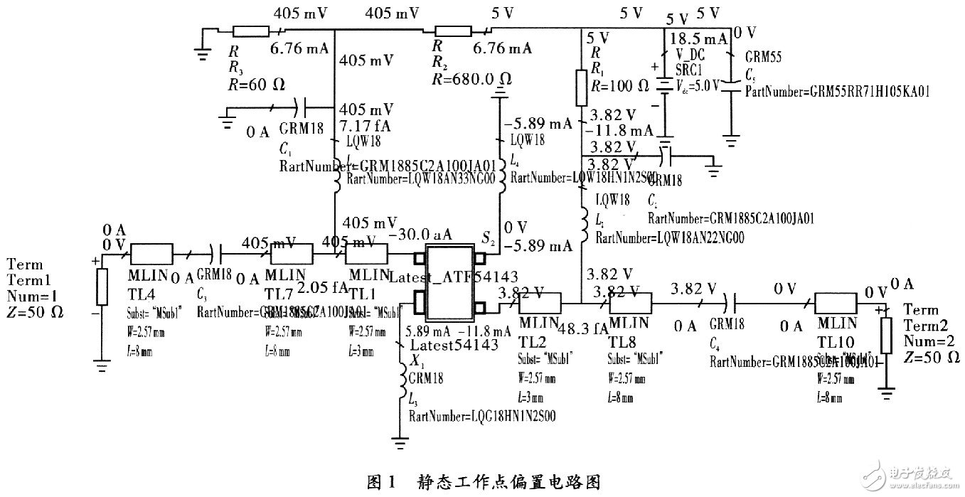 GPS receiver low noise amplifier design