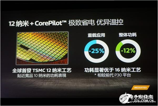 A comprehensive interpretation of MediaTek P60, how many artificial intelligence strength?