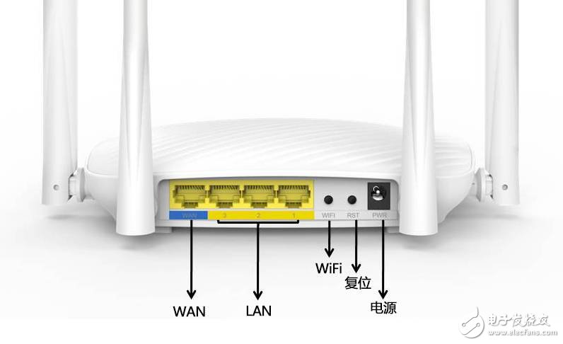 How to distinguish light cats, routers and switches?