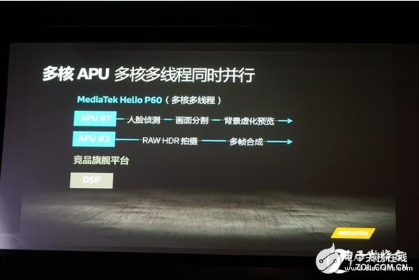 A comprehensive interpretation of MediaTek P60, how many artificial intelligence strength?