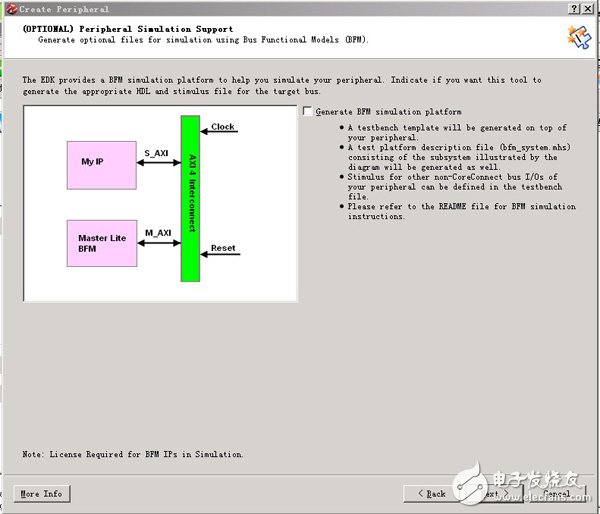 Step by step to learn ZedBoard Zynq (4): AXI Lite bus-based slave device IP design