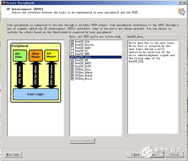 Step by step to learn ZedBoard Zynq (4): AXI Lite bus-based slave device IP design