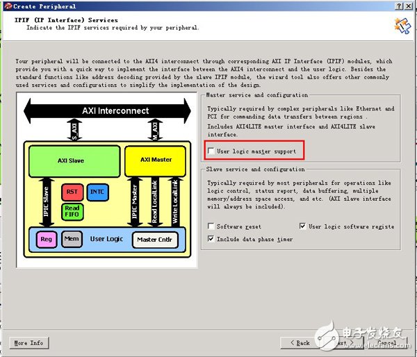 Step by step to learn ZedBoard Zynq (4): AXI Lite bus-based slave device IP design