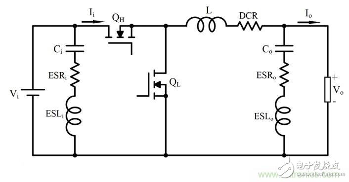 What is the source of input ripple and noise in the POL regulator?