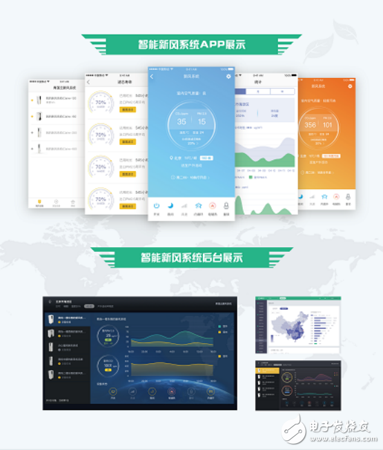 Qinglian Cloud launched a new intelligent system for intelligent air conditioning