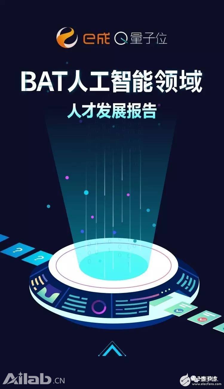 BAT AI Talent Report: Ali has the highest salary, Baidu Cheng Huangpu Military Academy