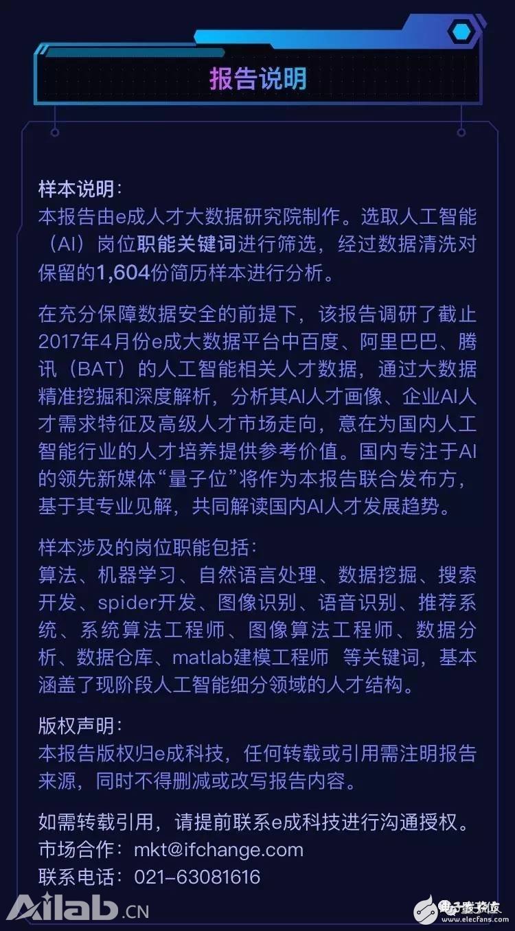 BAT AI Talent Report: Ali has the highest salary, Baidu Cheng Huangpu Military Academy