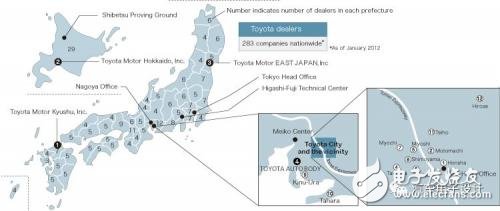 Deep understanding of the automotive industry cluster in Aichi Prefecture, Japan