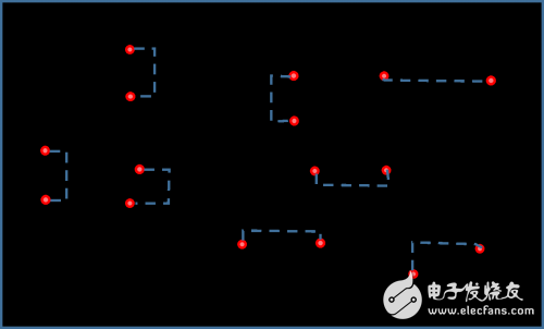 LUCT low uncertainty clock tree design method, algorithm and tool