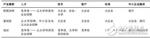 Deep understanding of the automotive industry cluster in Aichi Prefecture, Japan