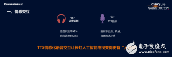 Changhong CHiQ TV product upgrade positioning multi-faceted _ to meet different consumer needs