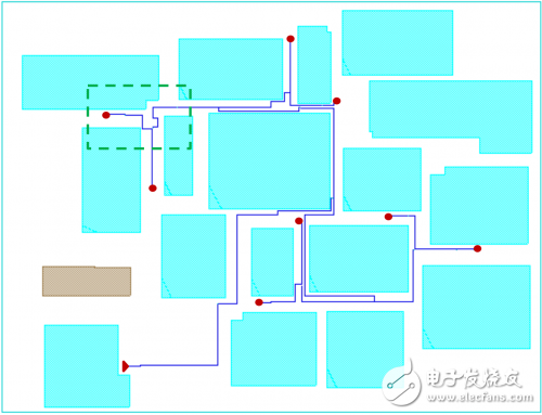 LUCT low uncertainty clock tree design method, algorithm and tool