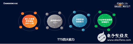 Changhong CHiQ TV product upgrade positioning multi-faceted _ to meet different consumer needs