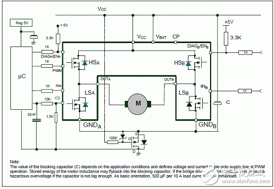 Motor drive evaluation board STEVAL-VNH5019A main features, circuit diagram