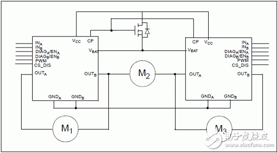 Motor drive evaluation board STEVAL-VNH5019A main features, circuit diagram