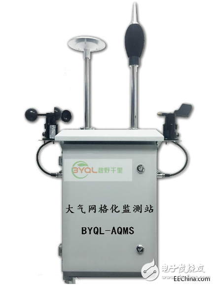 Design and Application of Automatic Monitoring Station for Environmental Air Quality