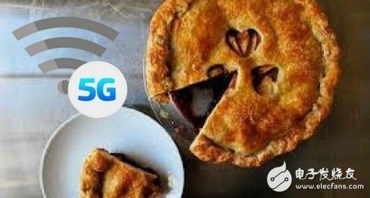 5G commercial is coming to reality