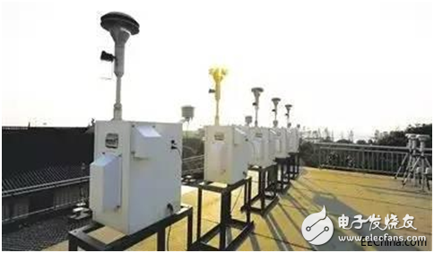 Design and Application of Automatic Monitoring Station for Environmental Air Quality