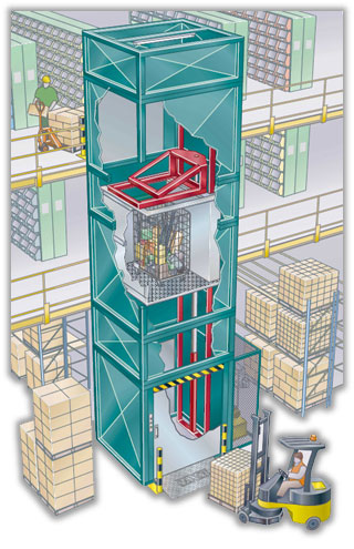 'Hydraulic lifting freight elevator latest lifting freight elevator structure