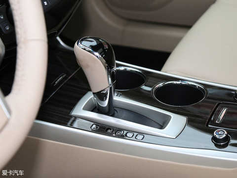 Buying a low price (3) Survey of the value of a popular midsize car